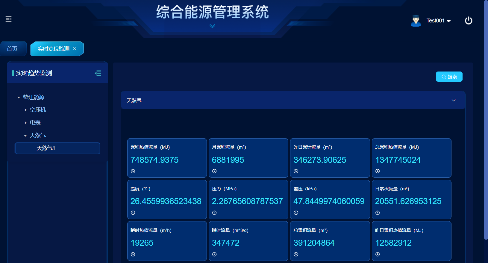能源能耗系統(tǒng)
